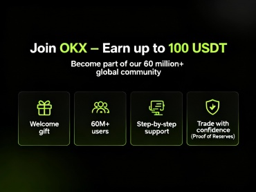 Pionex Trading Platform